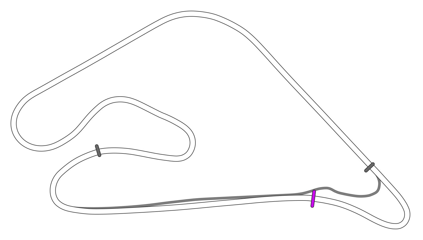 Autodromo de Buenos Aires (GT) Circuit No. 8 (Alternative) (Endurance)