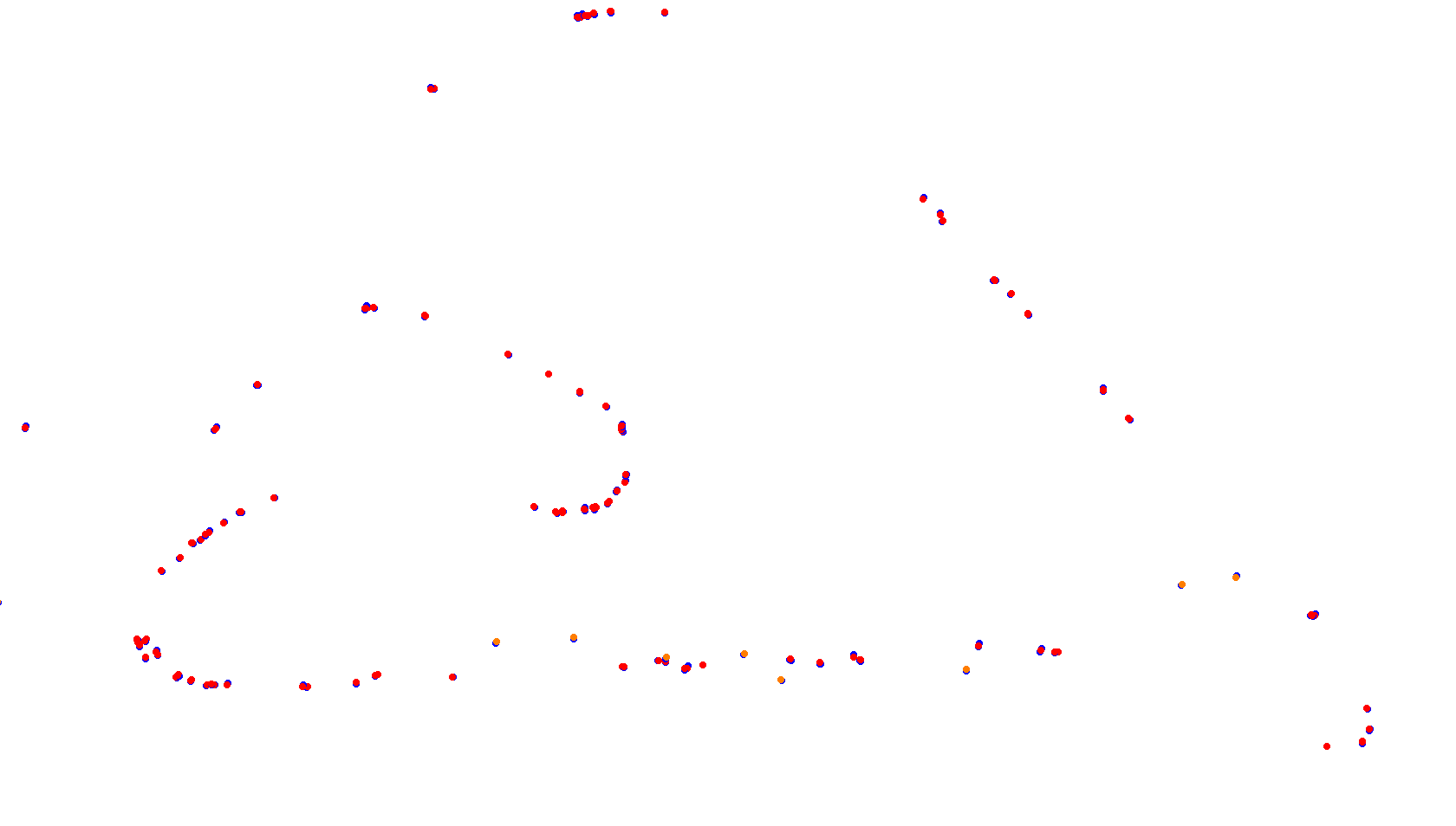 Autodromo de Buenos Aires (GT) Circuit No. 8 (Alternative) (Endurance) collisions