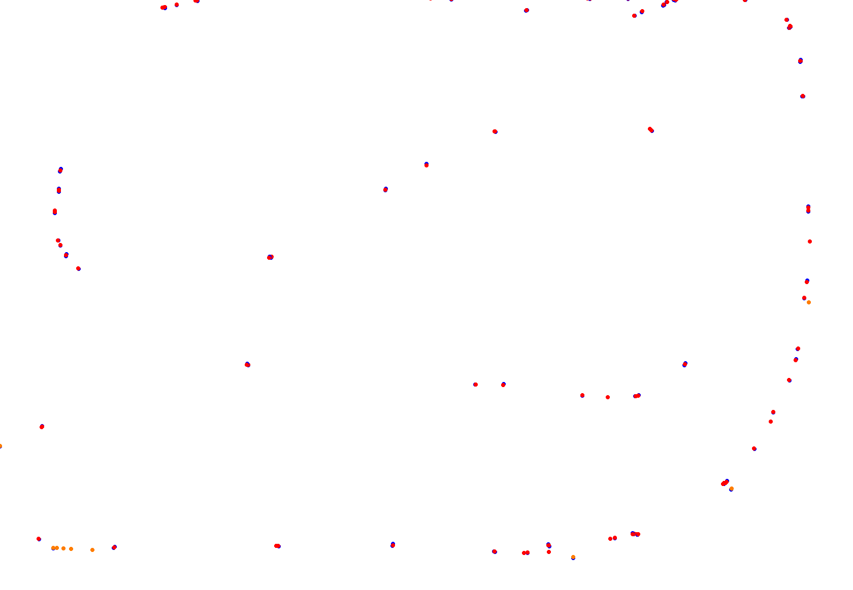 Parana collisions