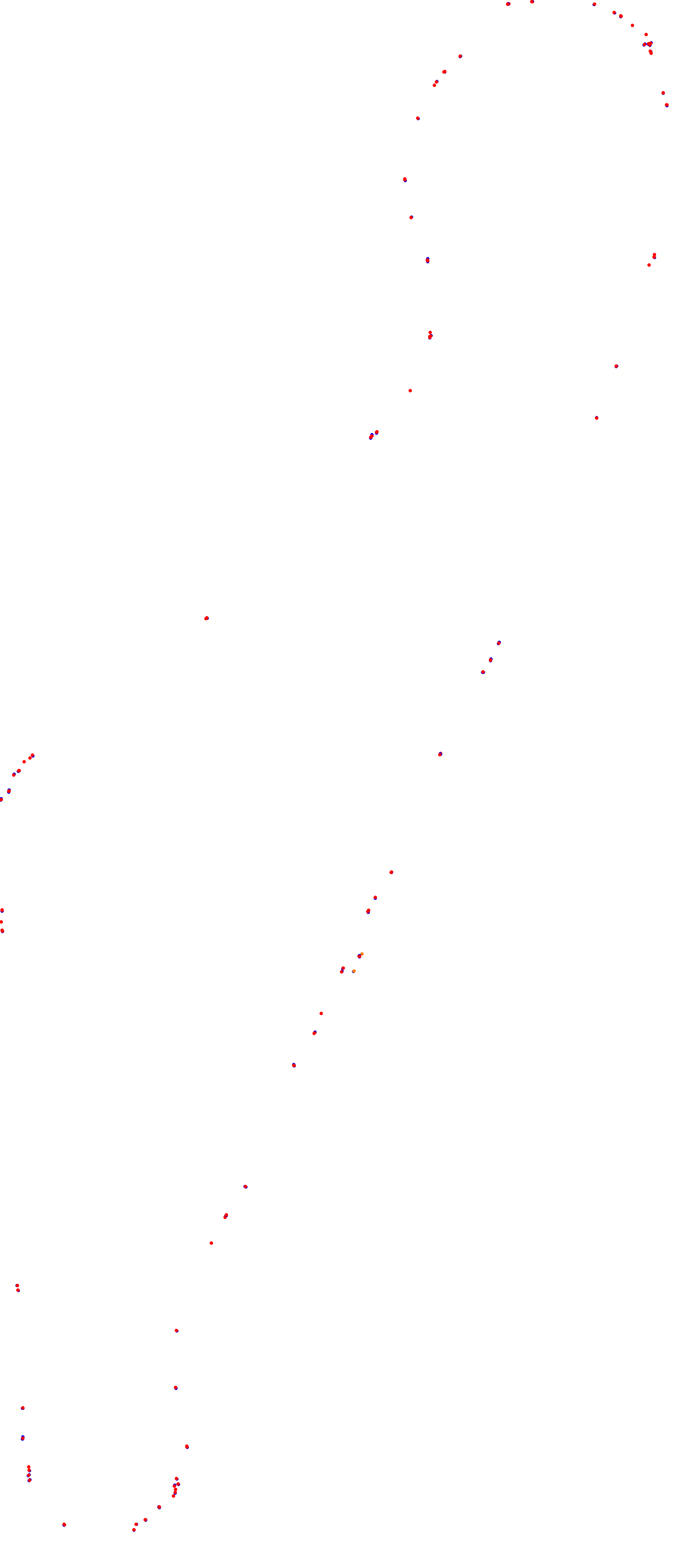 Toay collisions